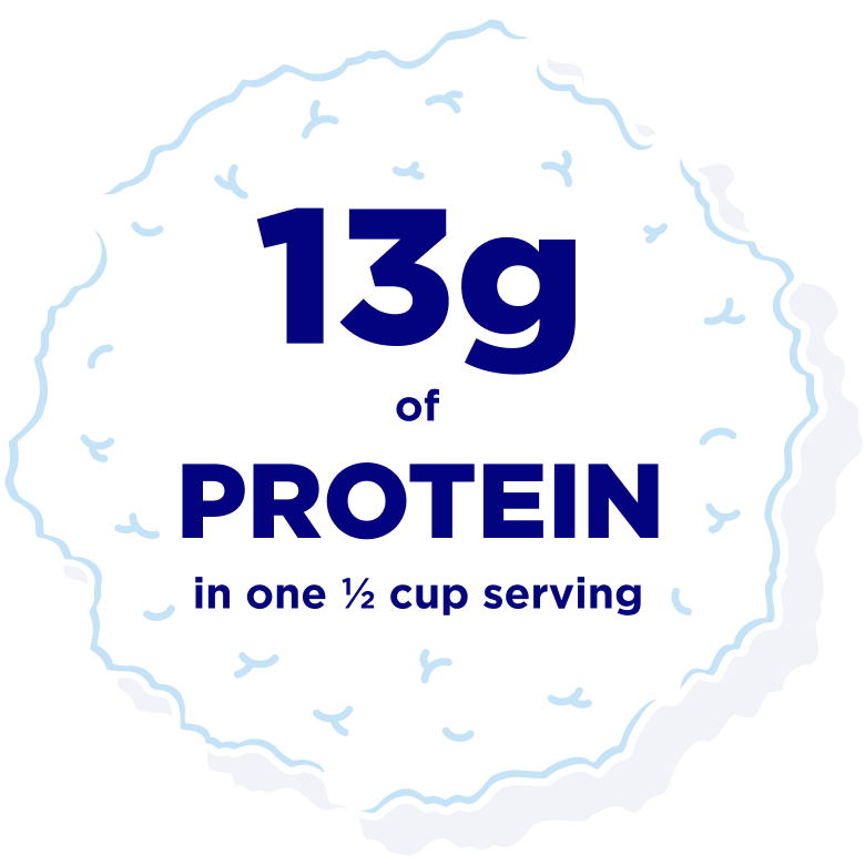 13% daily value of protein in one ½ cup serving
